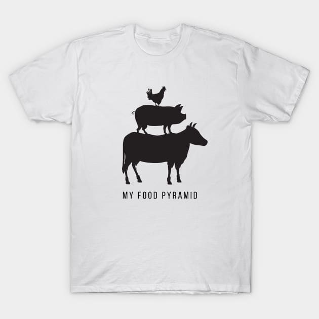 My Food Pyramid - Carnivore Diet Humour - Black T-Shirt by Autonomy Prints